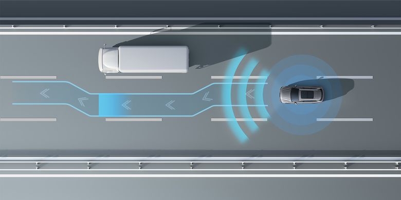 Қазіргі жүргізуші көмекшілері